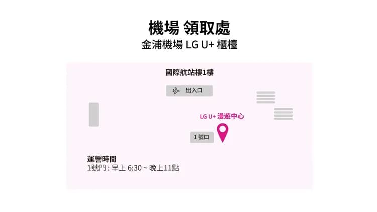 金浦機場領取處