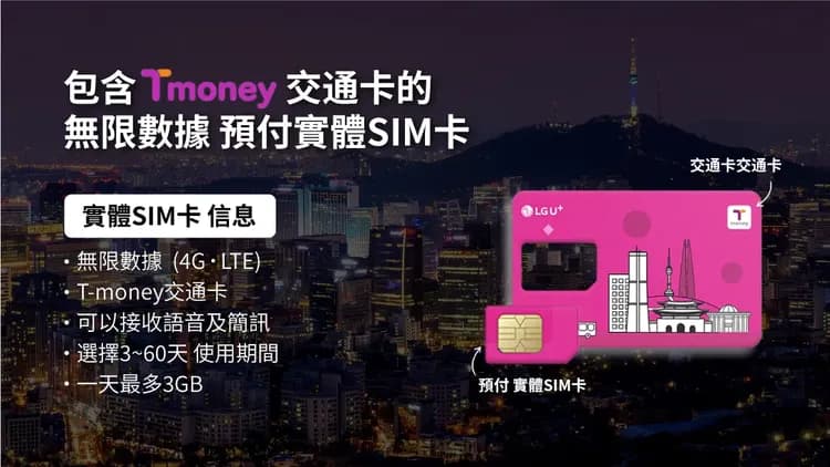 無限數據 T-money 二合一SIM卡