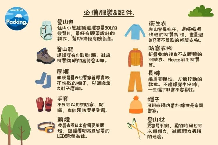 挑戰富士山丨裝備建議