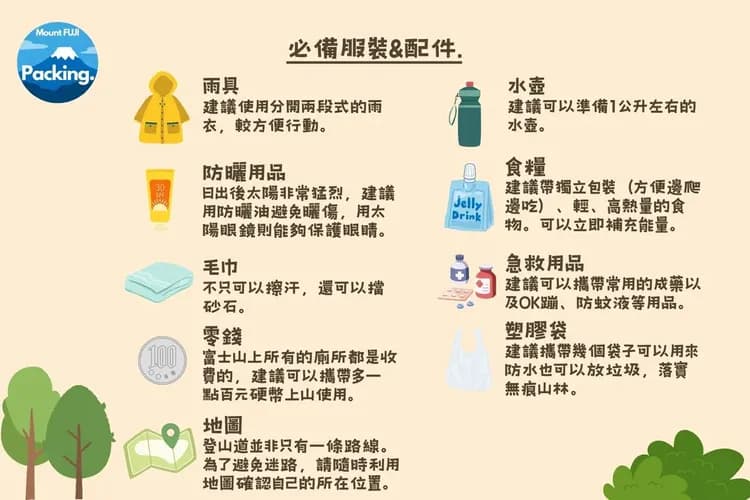 挑戰富士山丨裝備建議