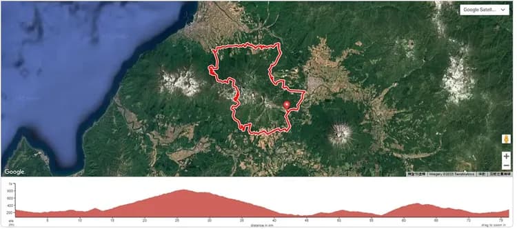80K-路線圖&高低圖（2024年參考資料，2025年可能有些許異動，依大會最終資料為主）