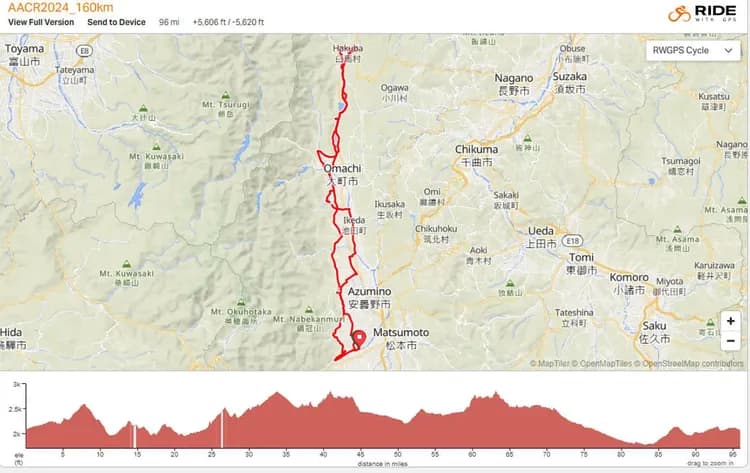 【ALPS AZUMINO CENTURY RIDE】160KM路線圖