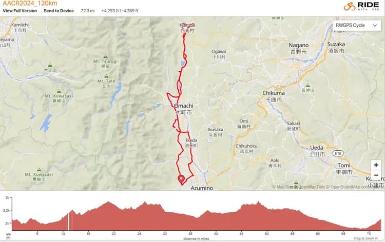 【ALPS AZUMINO CENTURY RIDE】120KM路線圖