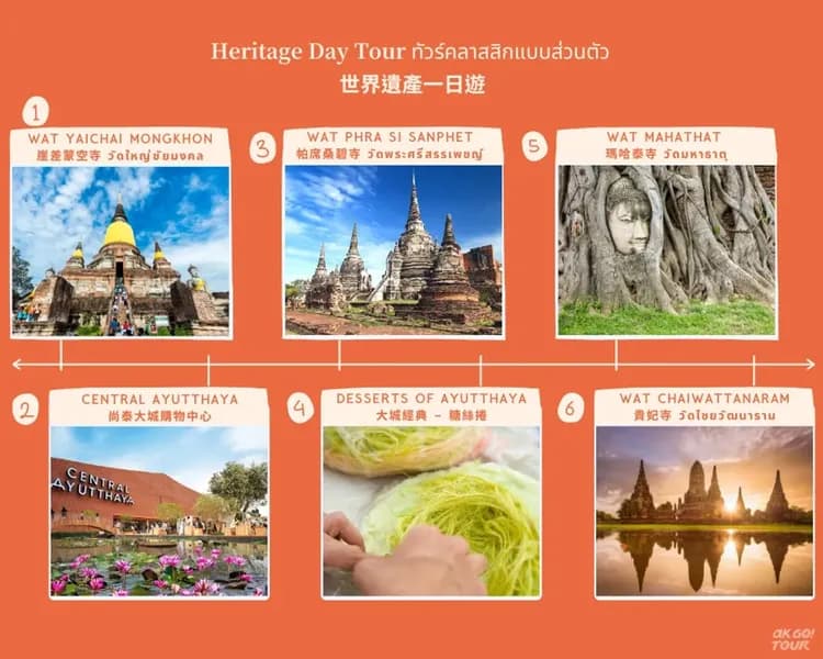 【曼谷出發】大城世界遺產樹中佛頭-瑪哈泰寺一日遊-8