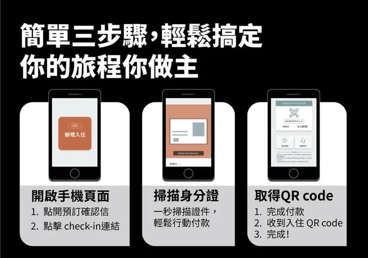 花蓮佑尼可智能入住旅店｜海景｜近東大門｜電梯-4