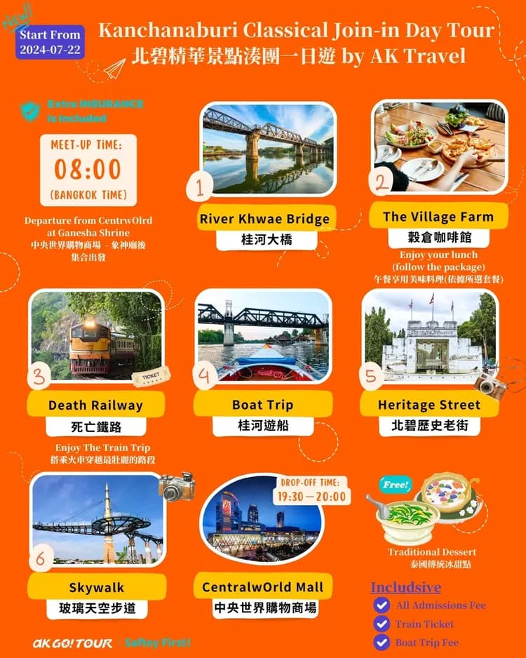 【曼谷出發】北碧經典一日遊︱桂河大橋&遊船＋死亡鐵路-11