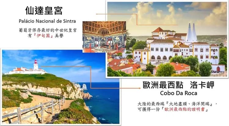 仙達皇宮(入內參觀)