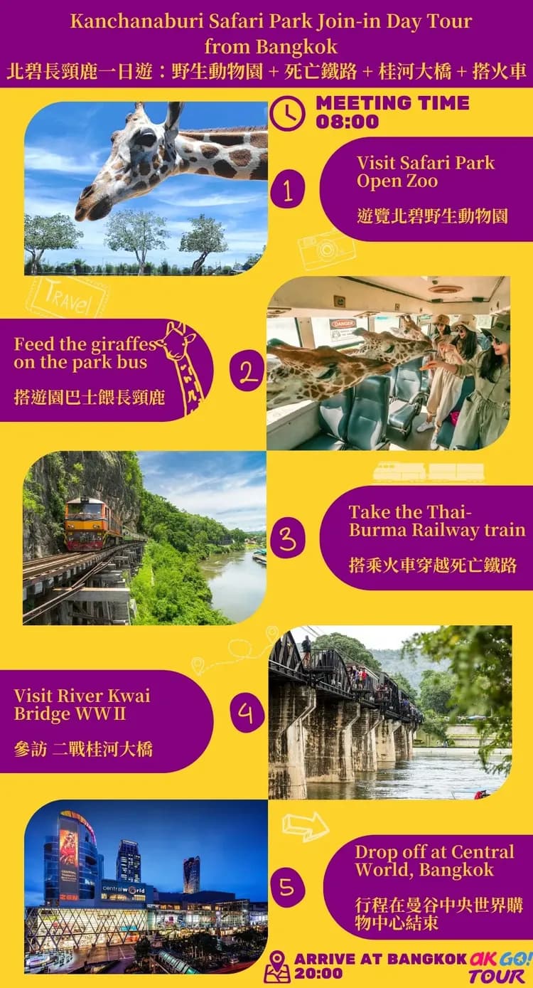 【曼谷出發】北碧野生動物園一日遊＋死亡鐵路＋桂河大橋-8