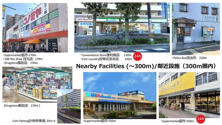 近隣施設