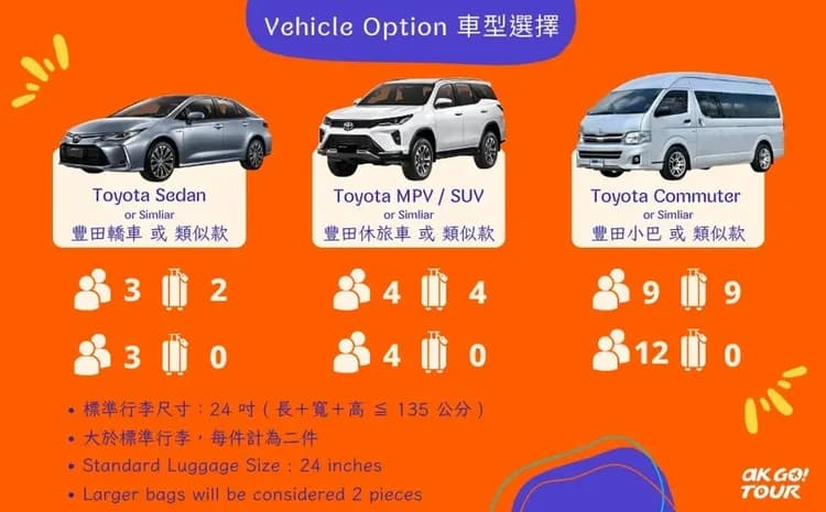 【曼谷出發 · 私人包車】丹嫩沙朵水上市場 + 美功鐵道市場 + 河濱夜市或吞武里海鮮市場一日遊-10