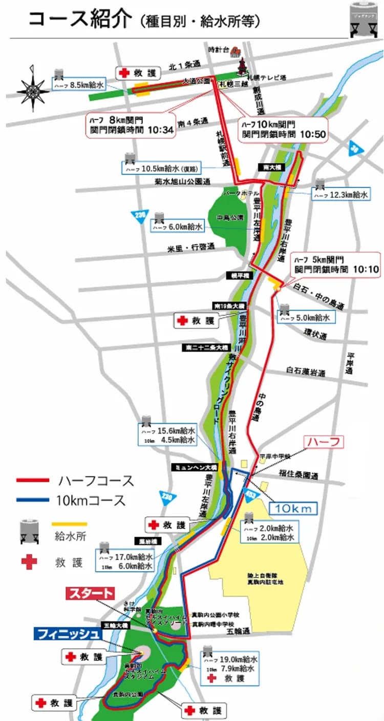 路線圖（2024版本）