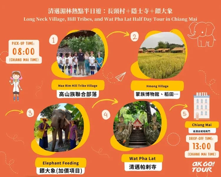 【清邁出發】湄林熱點半日遊：長頸村＋隱士寺＋餵大象（一、五、六）-5