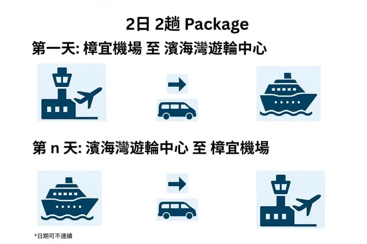 【私人包車-2日2趟方便划算】新加坡樟宜機場，濱海灣遊輪中心 接送︱舉牌接機服務，中文司機，Toyota Alphard（1-6人）-7