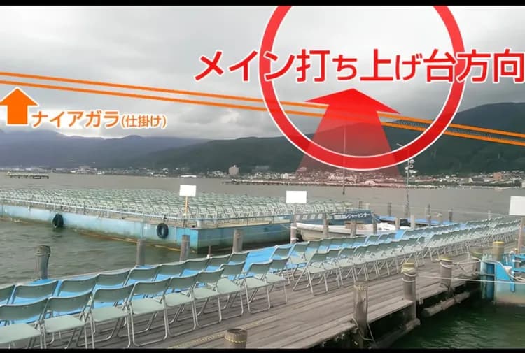 【諏訪湖花火大會一日遊】夏季限定 日本第一煙火量+保證頂級觀覽席 (諏訪湖園棧橋席)｜新宿出發-6