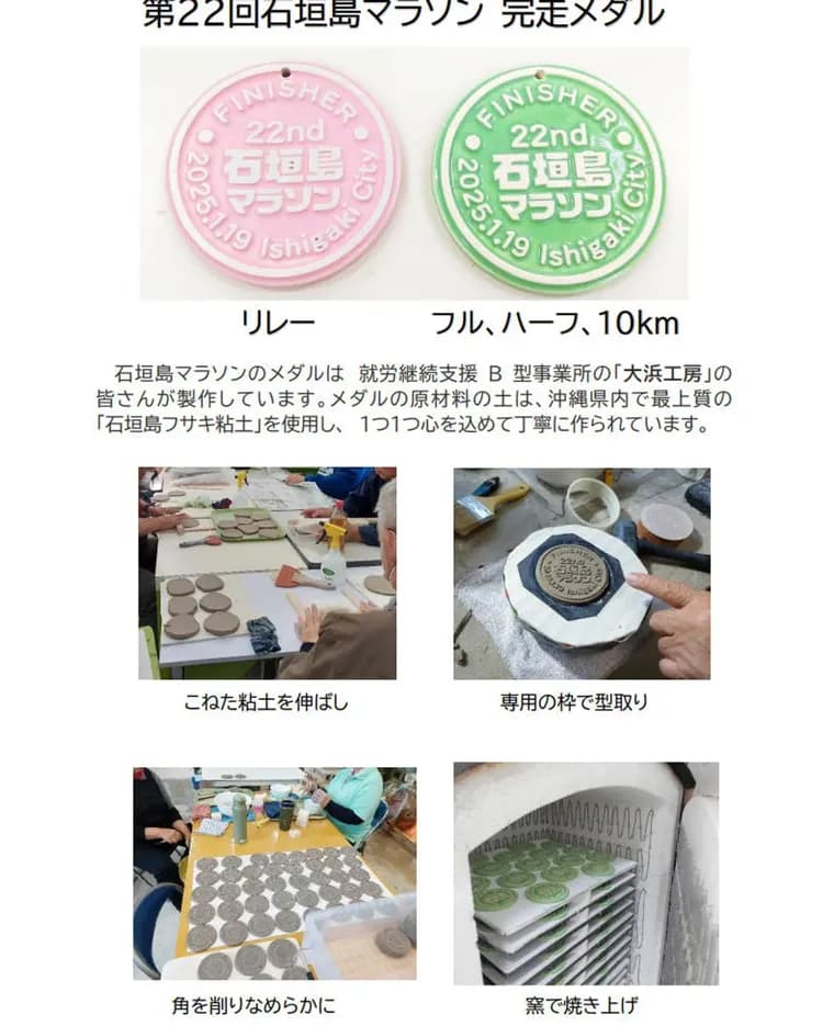 2025完賽獎牌樣式 (2025資料供參考，實際以官方最終公布為主。)