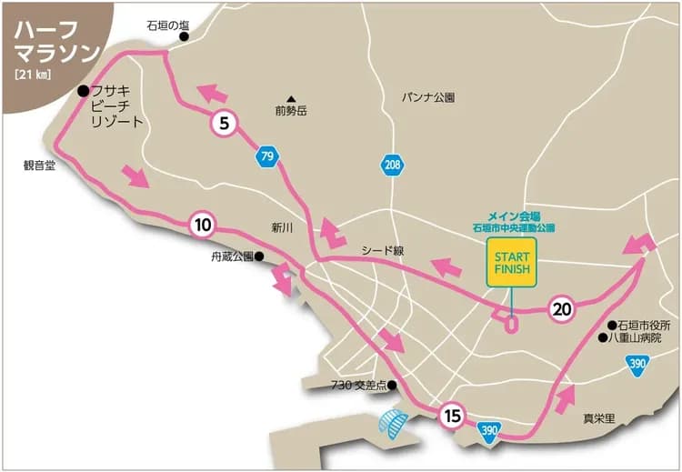 半馬路線圖 (2025資料供參考，實際以官方最終公布為主。)