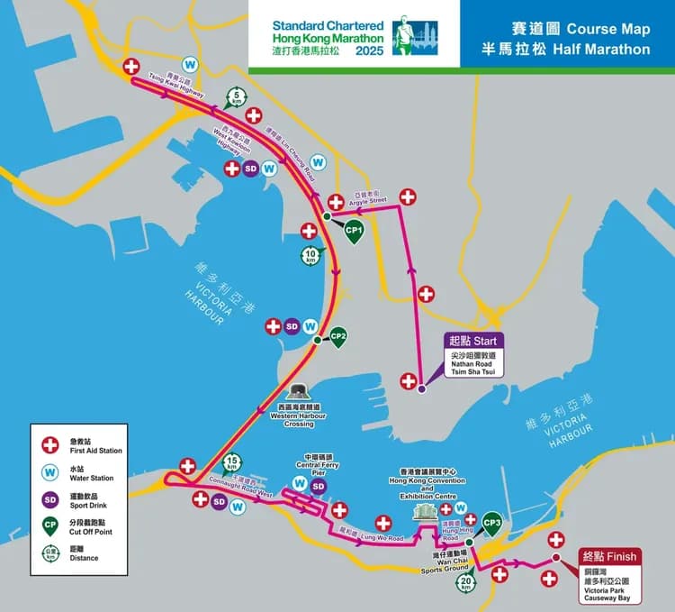 半馬路線圖 *2025年資訊 供參考