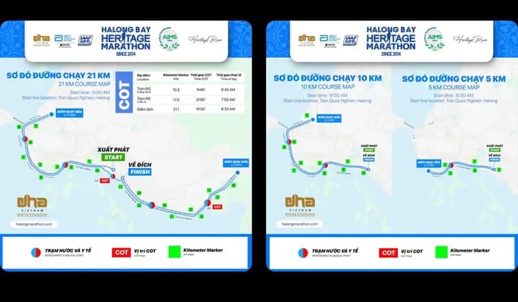 半馬、10K、5K路線圖