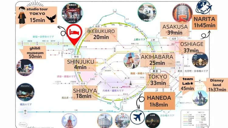 彌生町1丁目｜4人包棟/西新宿五丁目站步行11分/一線直達新宿站4分-9
