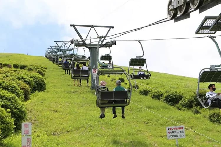 取自於官網-陸空雙纜車