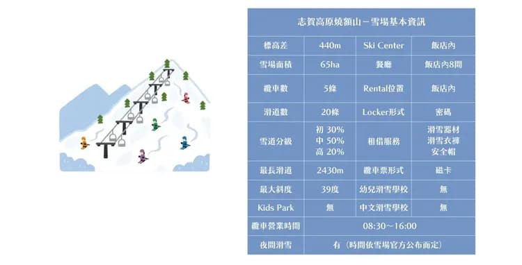 【主題旅遊】長野志賀滑雪七日_西館(羽田進出)-6