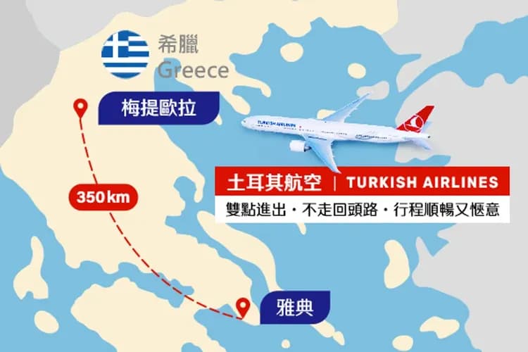 兩點進出(賽薩洛尼基進/雅典出)