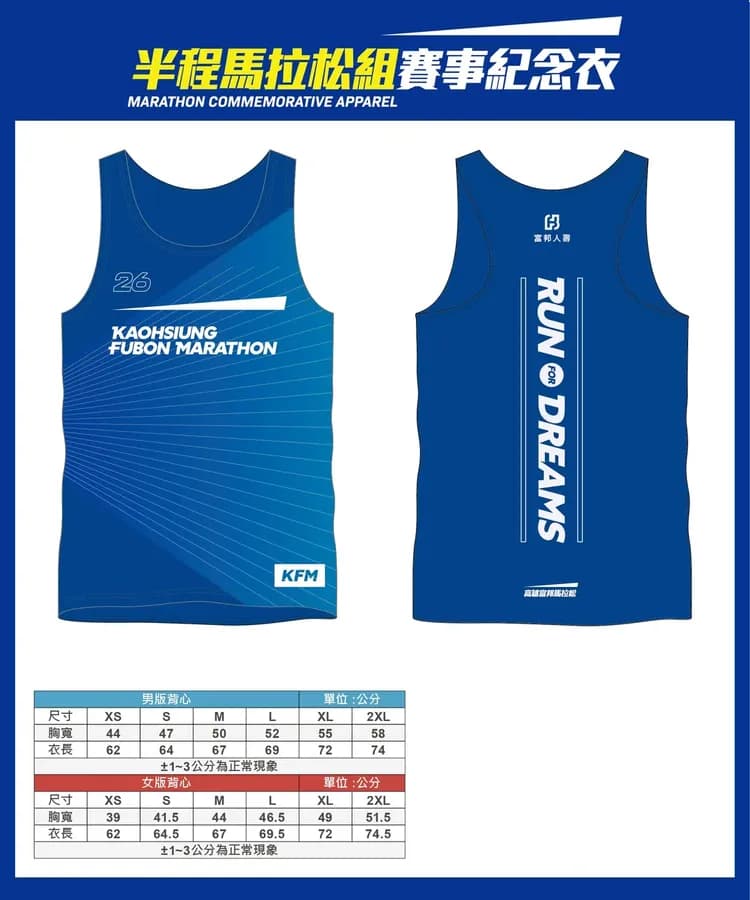 參加獎 (圖片來源：高雄馬拉松 官網)