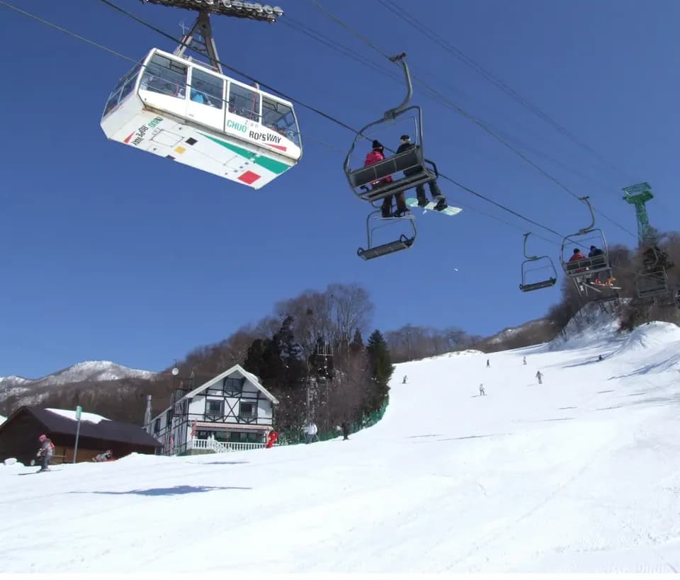 【藏王滑雪場四日遊】 含三天雪票、交通新幹線、早晚餐、纜車券