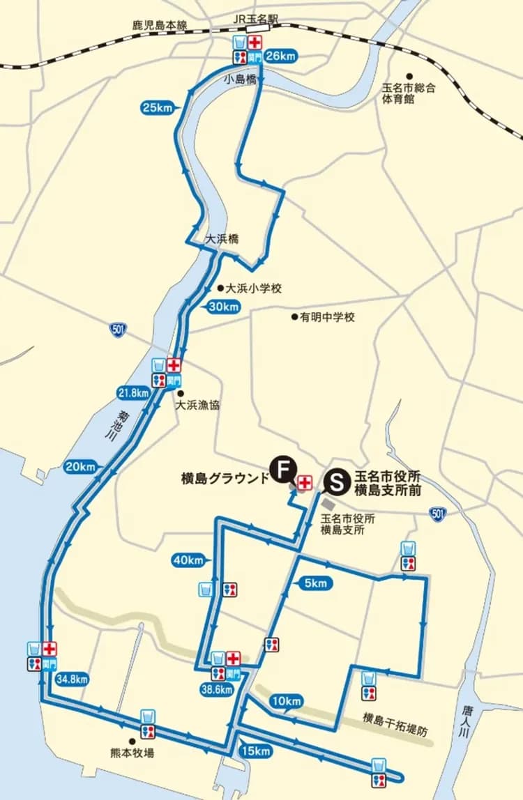 全馬路線圖