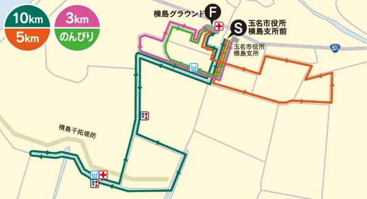 10K、5K、3K 路線圖