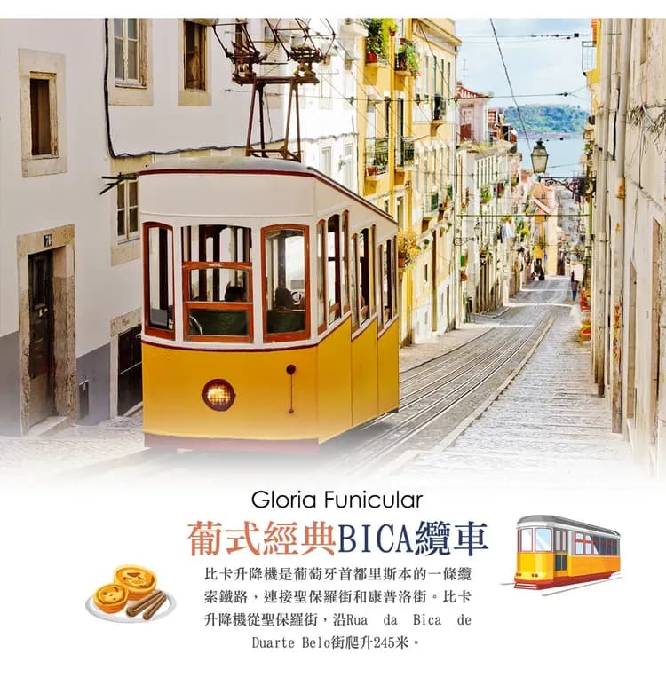 【酒香葡萄牙１０日】三晚五星喜來登、雙點進出、佩納宮、洛卡海峽、法朵秀、米其林[含稅簽]-13