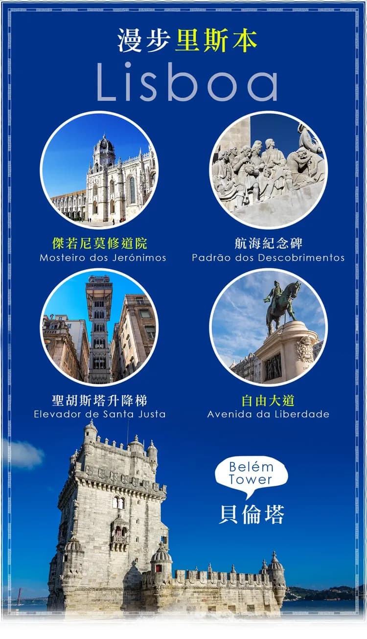【酒香葡萄牙１０日】三晚五星喜來登、雙點進出、佩納宮、洛卡海峽、法朵秀、米其林[含稅簽]-11