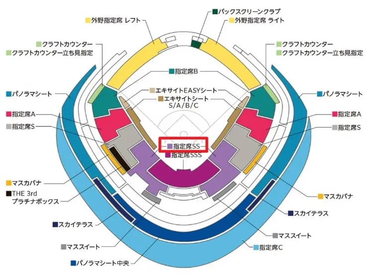 對戰日本－指定席SS