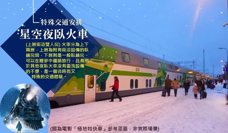 【賀歲芬蘭極光、預購減5000】極光玻璃屋、帝王蟹龍蝦裝、星空夜臥火車、冰原歷險體驗11日-8