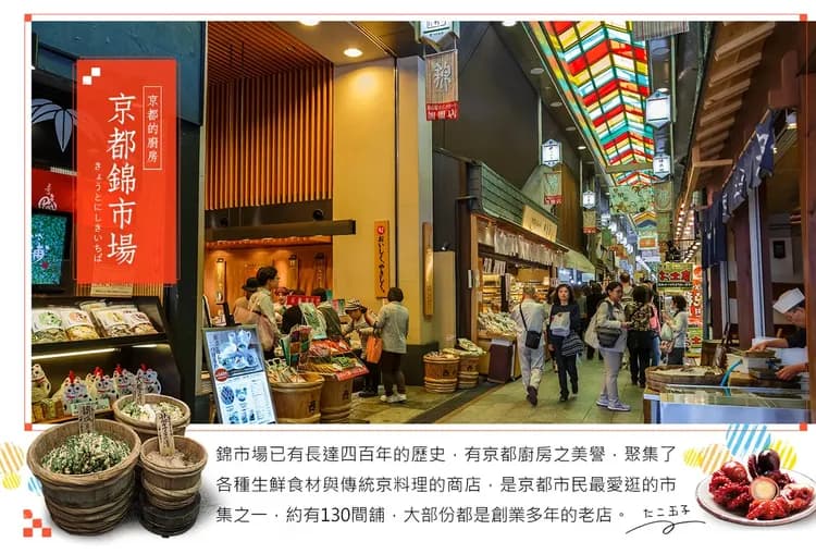 【線上旅展．海京都5日】秘境天橋立、伊根舟屋遊船、伏見稻荷、勝尾寺、三井OUTLET、錦市場、黑毛和牛[含稅]-6