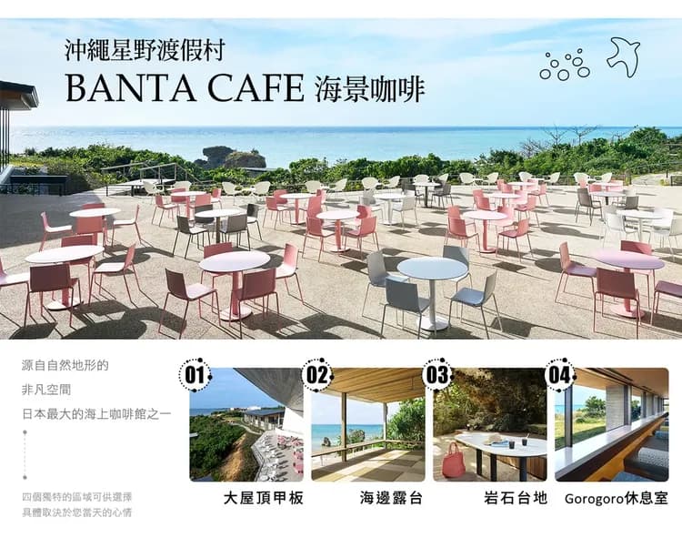 【台中出發．促銷回饋沖繩４日】美麗海水族館、星野下午茶、系滿漁市場、PARCO CITY購物商場[含稅簽]-5