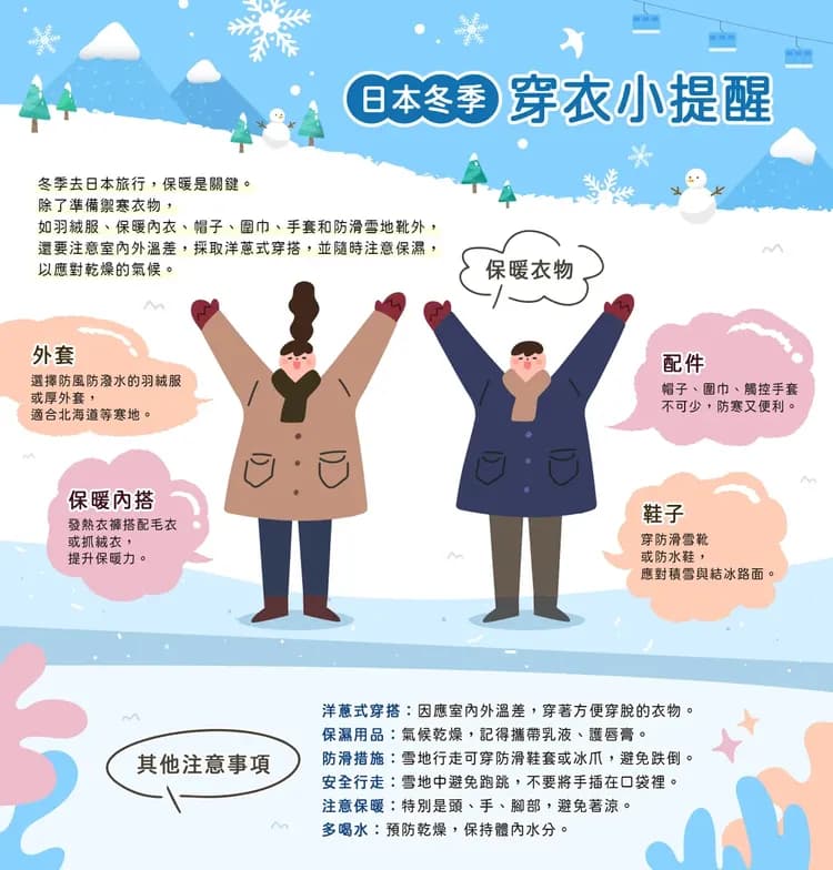 【藏王樹冰．超值東北６日】藏王樹冰、銀山溫泉、雪見最上川、草莓吃到飽、淺草觀音寺、川越老街[含稅]-12