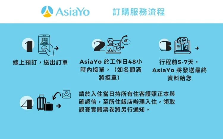 2026年前進東京，海外棒球賽 4場觀賽＋住宿5晚自由行方案｜一般席位-14