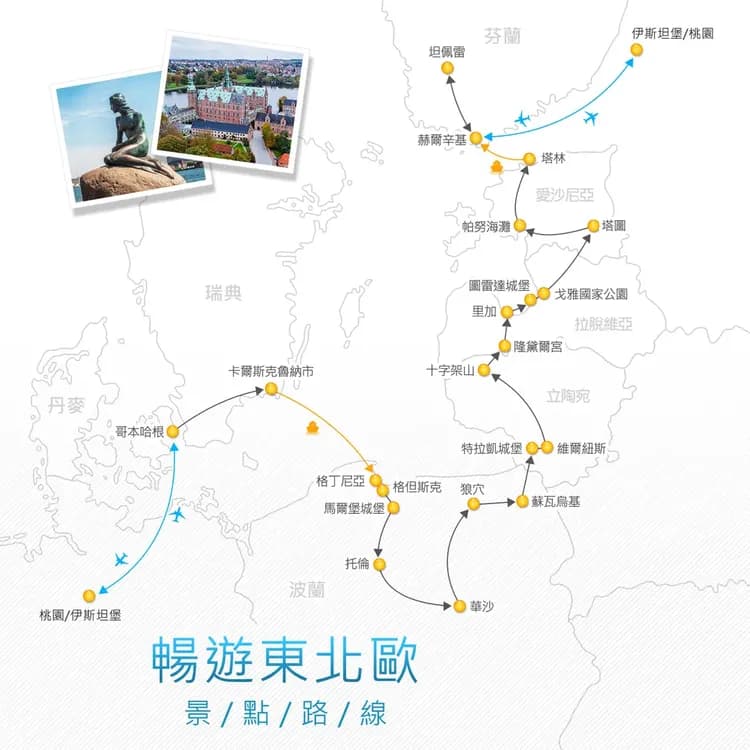 【暢遊東北歐六國１３日】丹麥、芬蘭、波蘭、波羅的海三國、雙郵輪、三城堡、狼穴[含稅簽]-12
