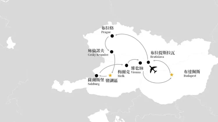 歐洲旅遊, 奧地利, 捷克, 斯洛伐克, 匈牙利, 團體旅遊, 行程地圖