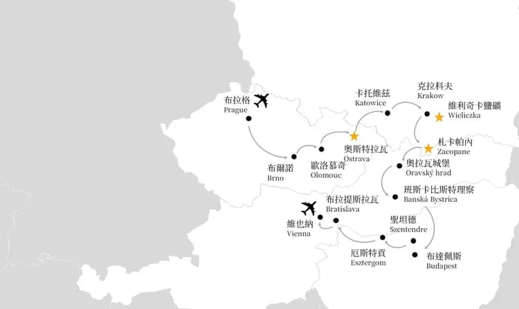 奧地利捷克波蘭行程地圖
