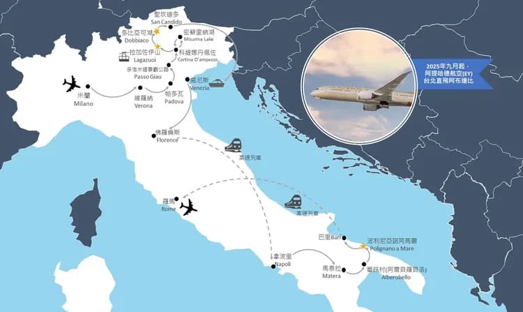 義大利,義大利旅遊,暑假,南北義,南北義旅遊,經典,私房景點