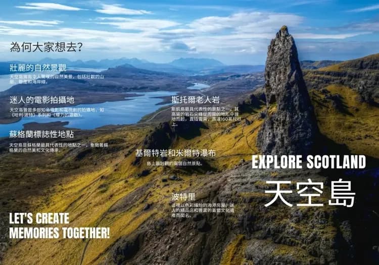 英國旅遊,天空島,斯凱島