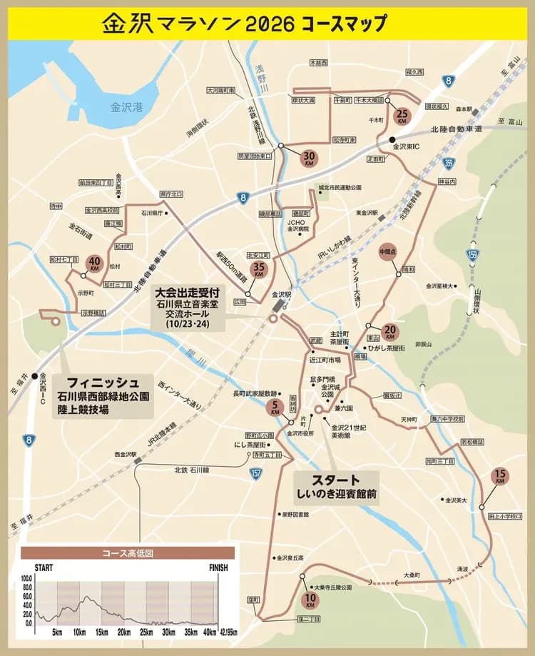 路線圖