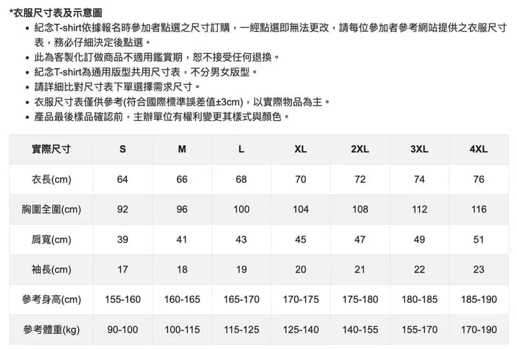 【2026 BOBDOG RUN (高雄場)】高雄路跑套裝（參賽權＋高雄精選住宿＋高鐵來回2日自由行）-7