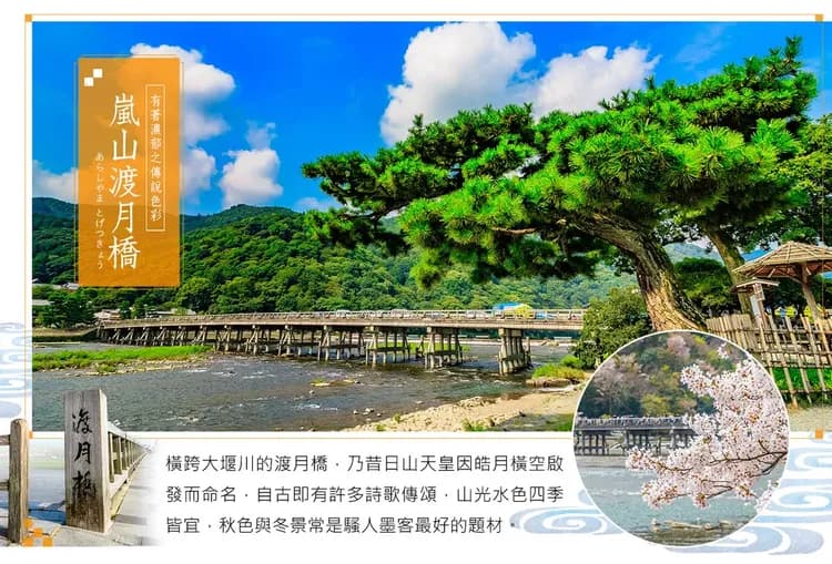 超俗!【神戶絕景享食６日】日本環球影城、天橋立、有馬溫泉、嵐山％、神戶牛、宇治平等院、敘敘苑燒肉[含稅]-5