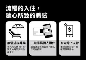 Jiufen The Ore Smart Stay-3