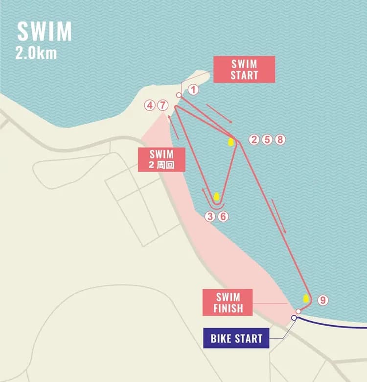 【鐵人三項組　B 組】游泳 2.0km