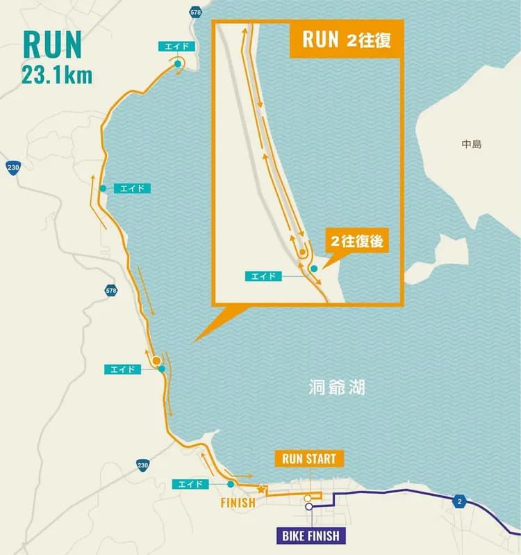 【鐵人三項組　Ａ組】 跑步 23.1km