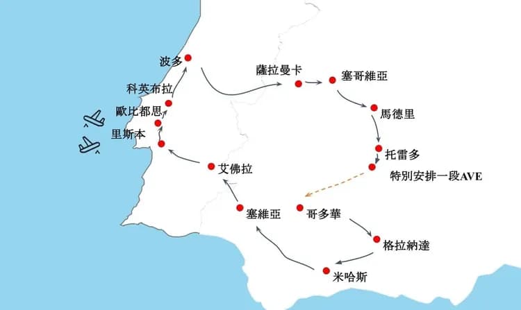 葡萄牙